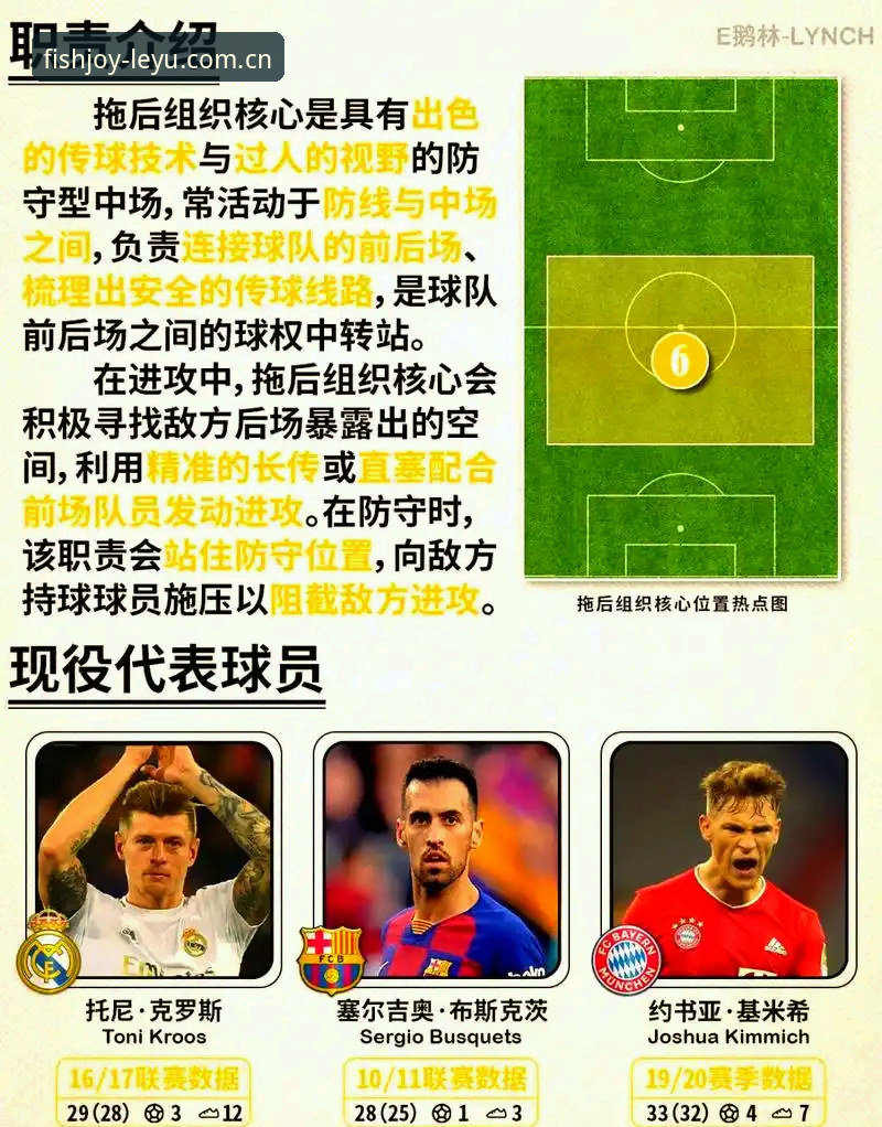 曼联中场引援深度评测：托纳利与埃德松交易背后的战略布局