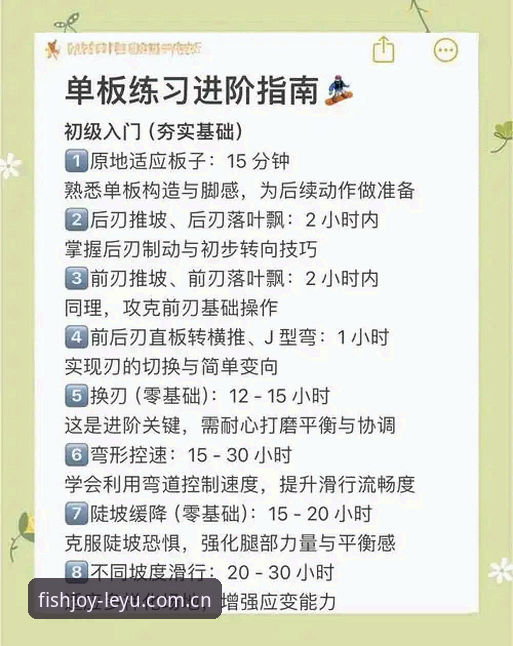 乐鱼全站体育使用指南最新发布：新手玩家必看的一站式操作手册