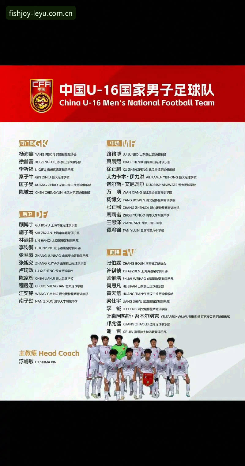 U17世界杯抽签全解析：中国足球双线出击，乐鱼体育平台深度评测体验报告