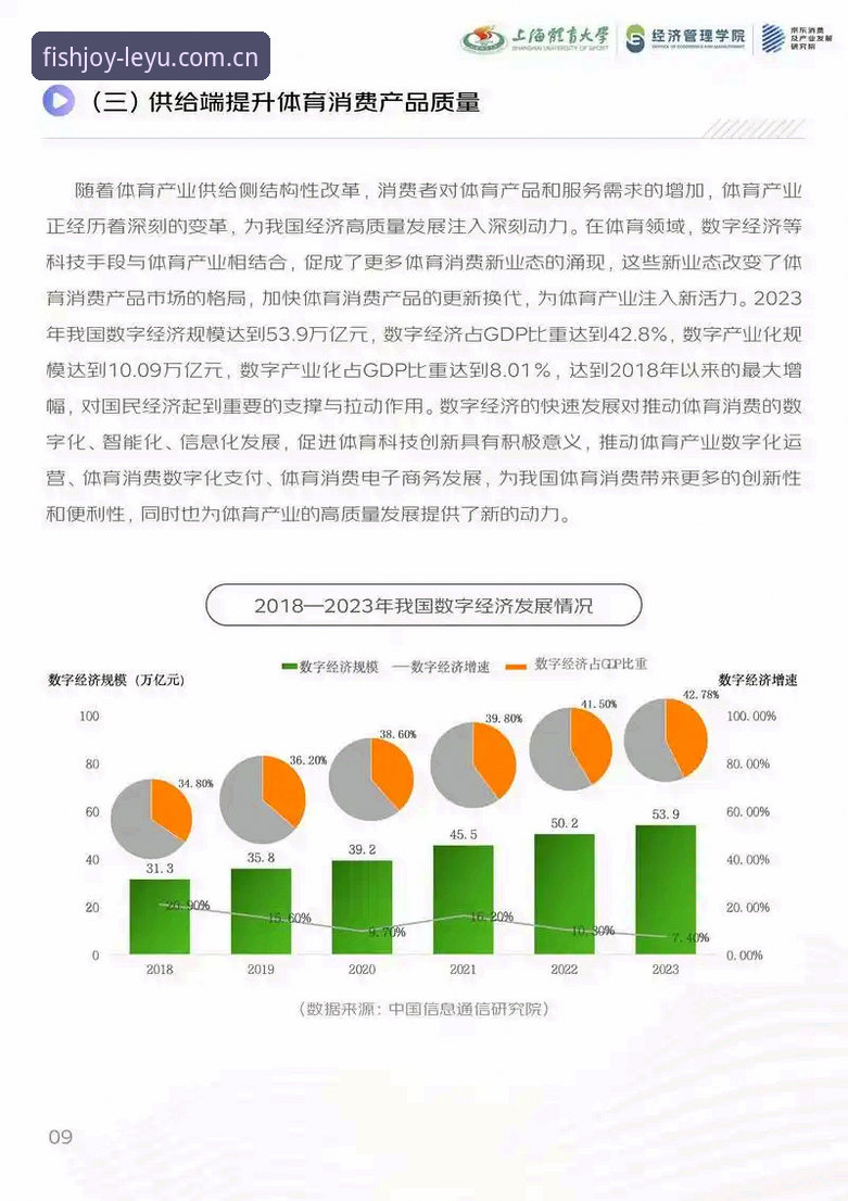 2024年乐鱼体育平台用户体验升级的7个关键趋势