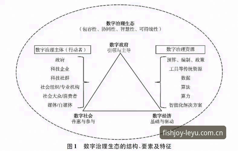 乐鱼体育平台注册使用指南：从版本迭代看数字娱乐新趋势